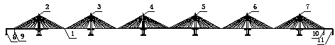 Multi-pylon cable-stayed bridge supporting system with function of inhibiting longitudinal seismic response and working method