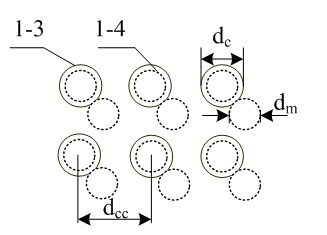 Surface-enhanced Raman scattering active substrate based on carbon nanometer pipe arrays and metal nanometer particles