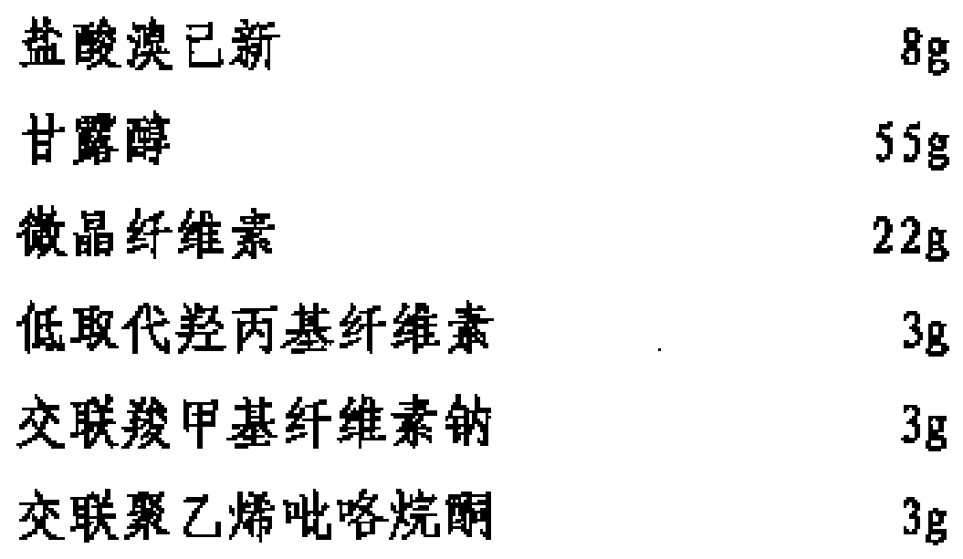 Bromhexine hydrochloric acid orally disintegrating tablet production method