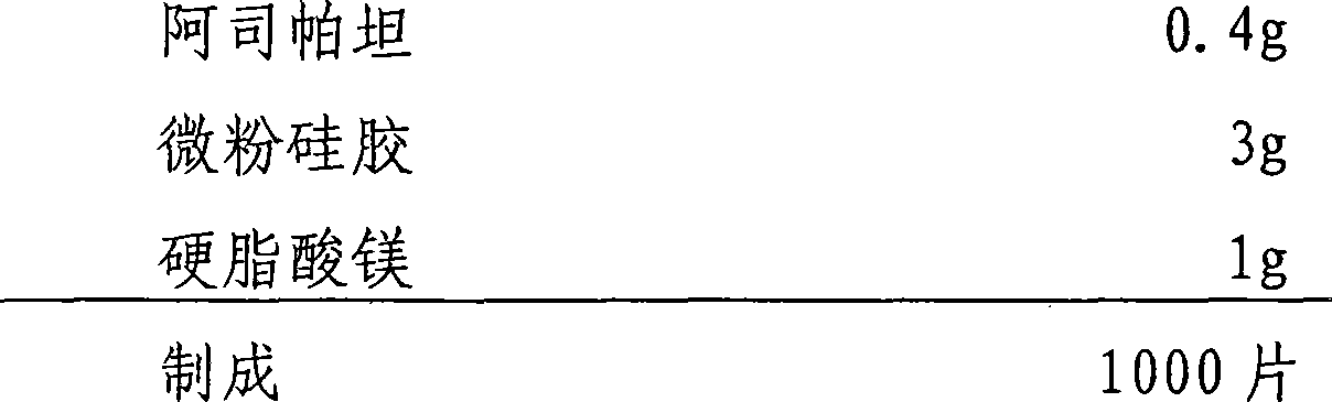 Bromhexine hydrochloric acid orally disintegrating tablet production method