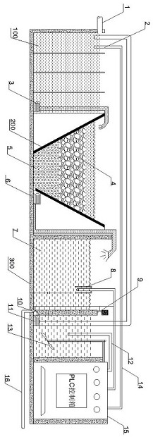 A modular acid mine wastewater treatment equipment