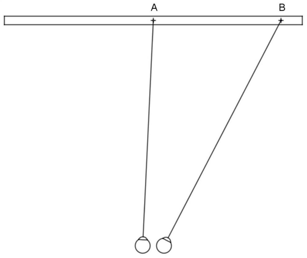 Strabismus training device