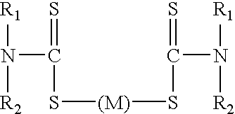 Cross-linking compositions for polymer-modified asphalt compositions