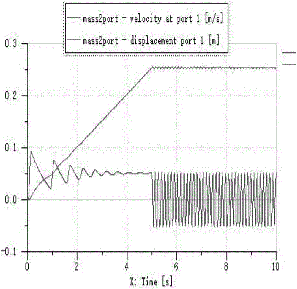 Effect verification method for locking circuit apparatus of pressure machine