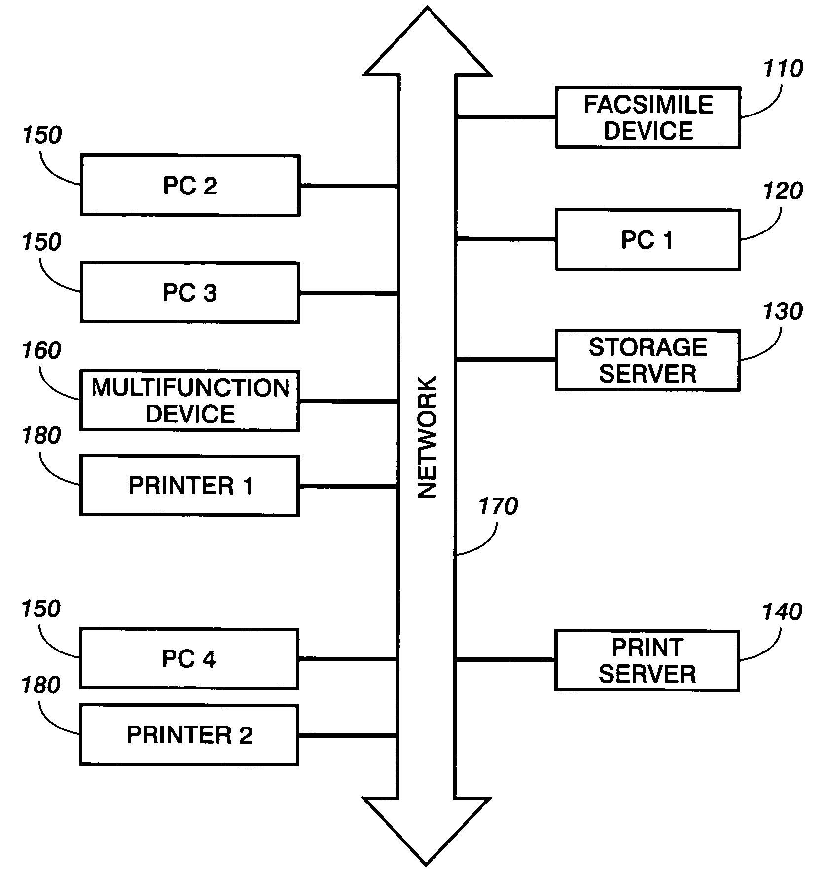 Method and system for providing secure facsimile transmission confirmation