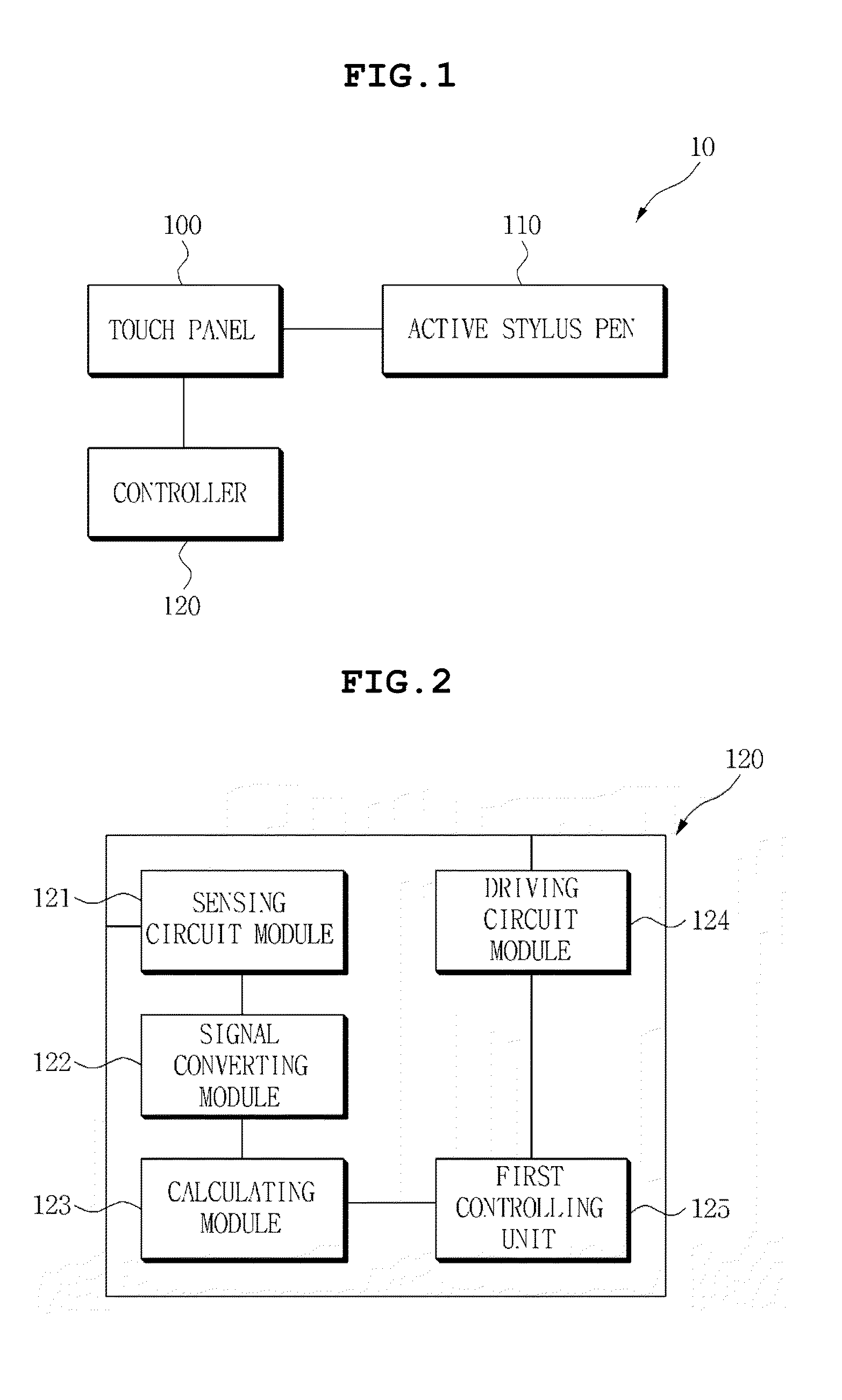 Touch panel including active stylus pen and controlling method thereof