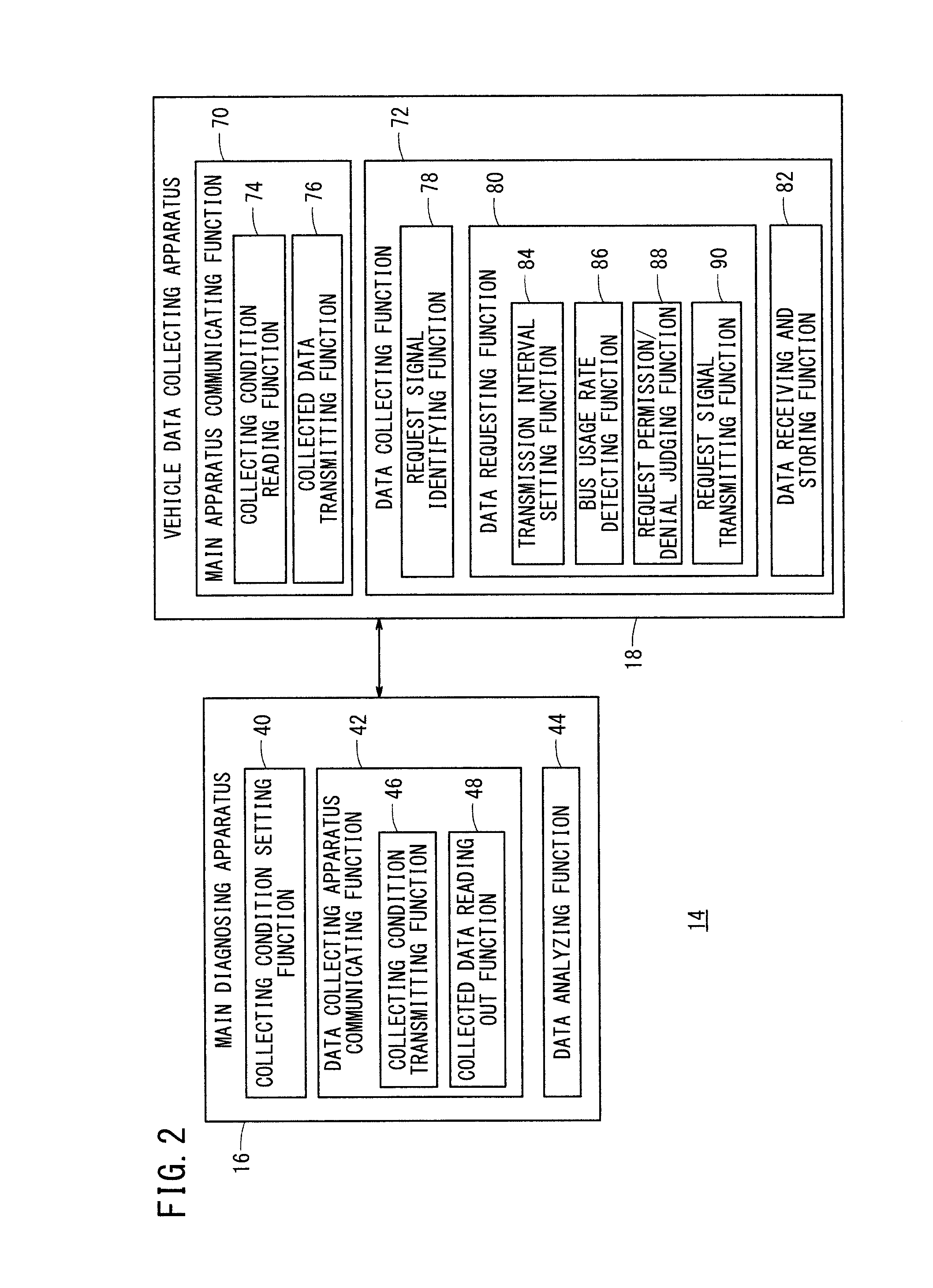 Vehicle data gathering apparatus, and vehicle data gathering method