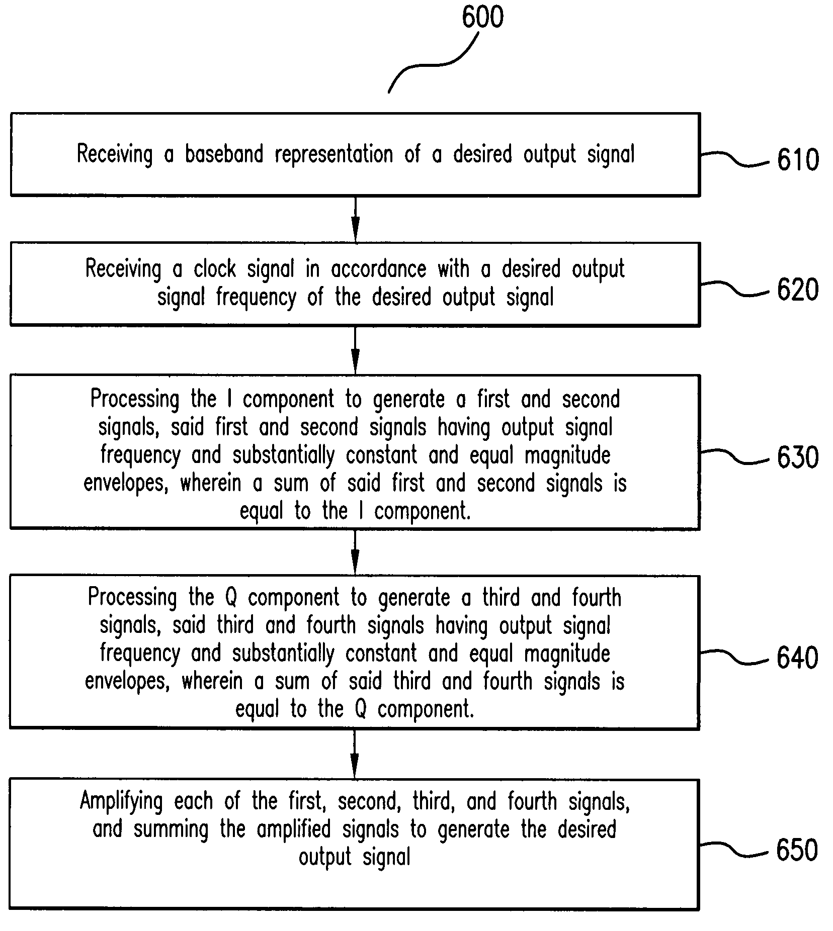 Systems and methods of RF power transmission, modulation, and amplification, including architectural embodiments of same