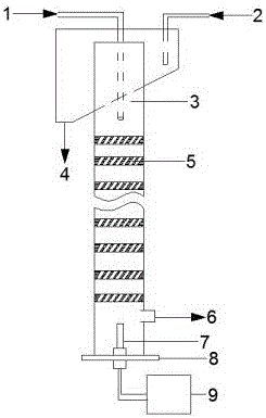 Column type positive ion reversed flotation technology of micro-fine particle hematite