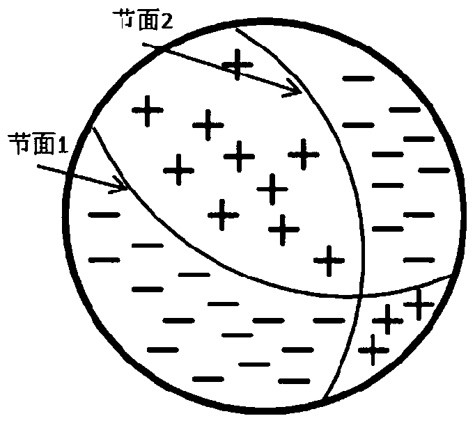 An inversion method and system for focal mechanism of hydraulic fracturing fractures