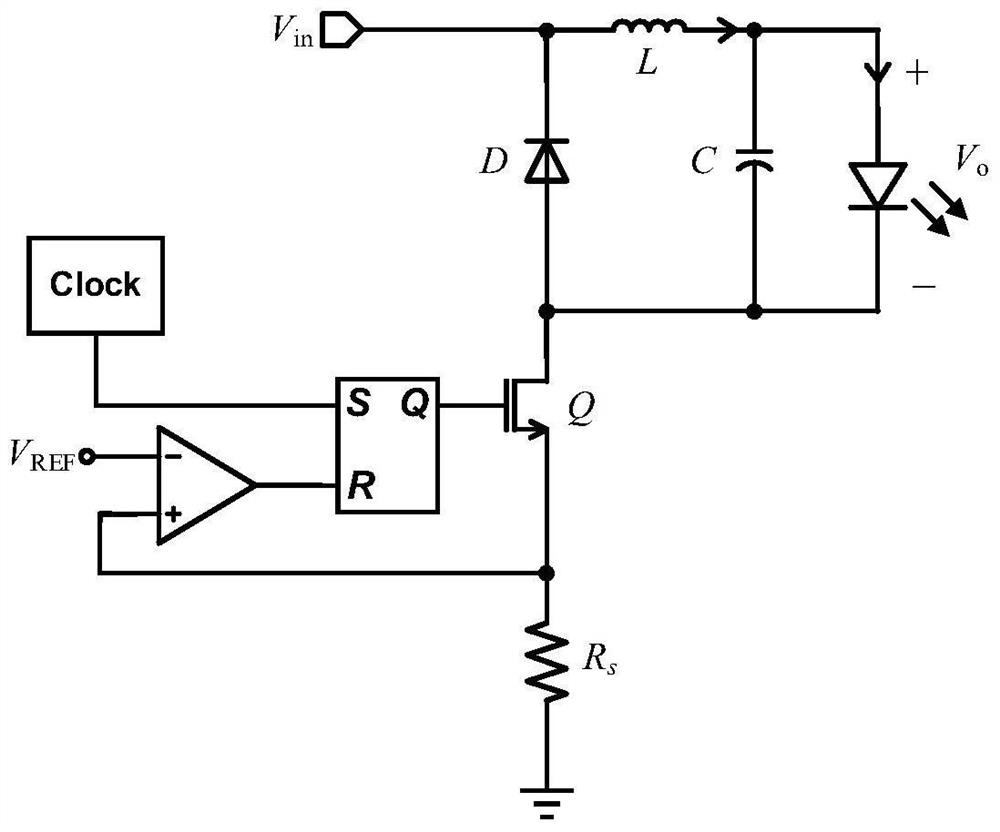 An inductor current valley value detection method and a constant current control method for an LED drive circuit