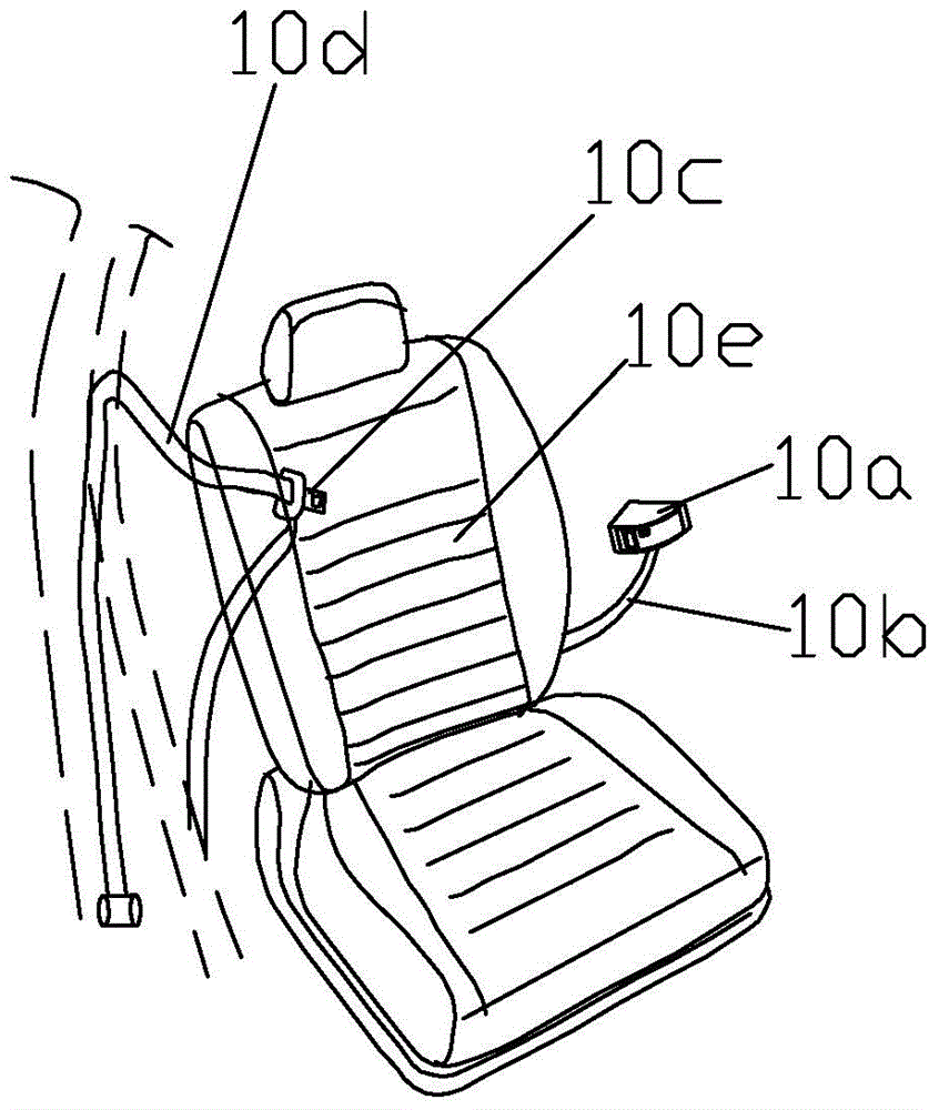 Automobile safety driving control system and control method thereof