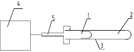 Preparation method of high-purity zinc phosphide