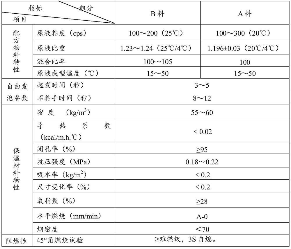 Asphalt transportation device and production method thereof