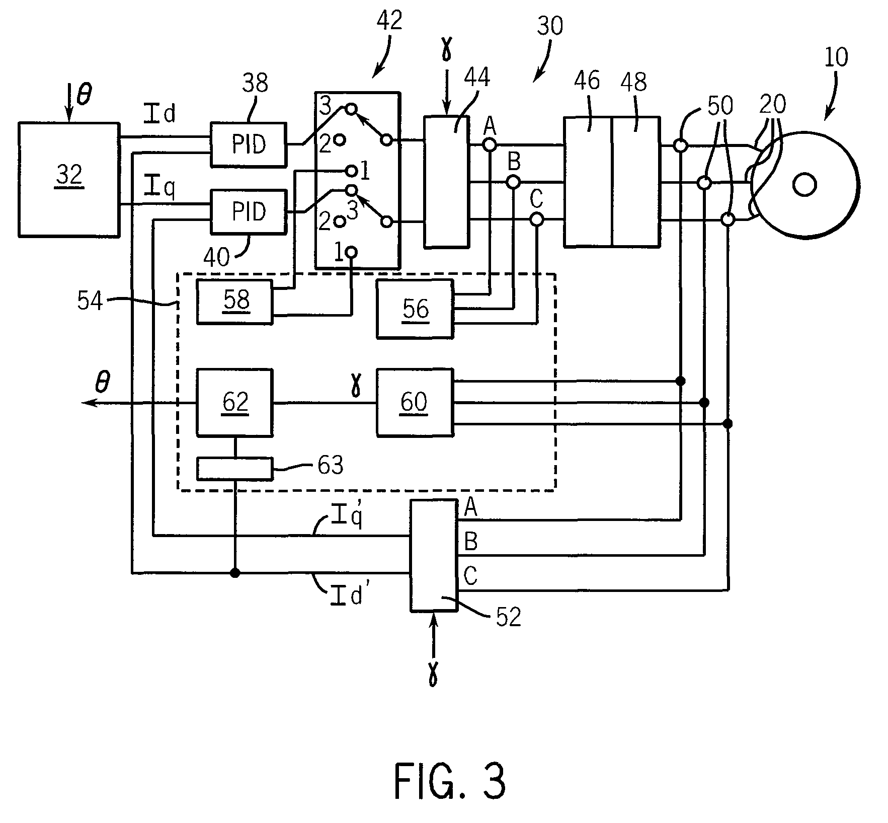 Method and apparatus for automatically identifying electrical parameters in a sensor-less PMSM