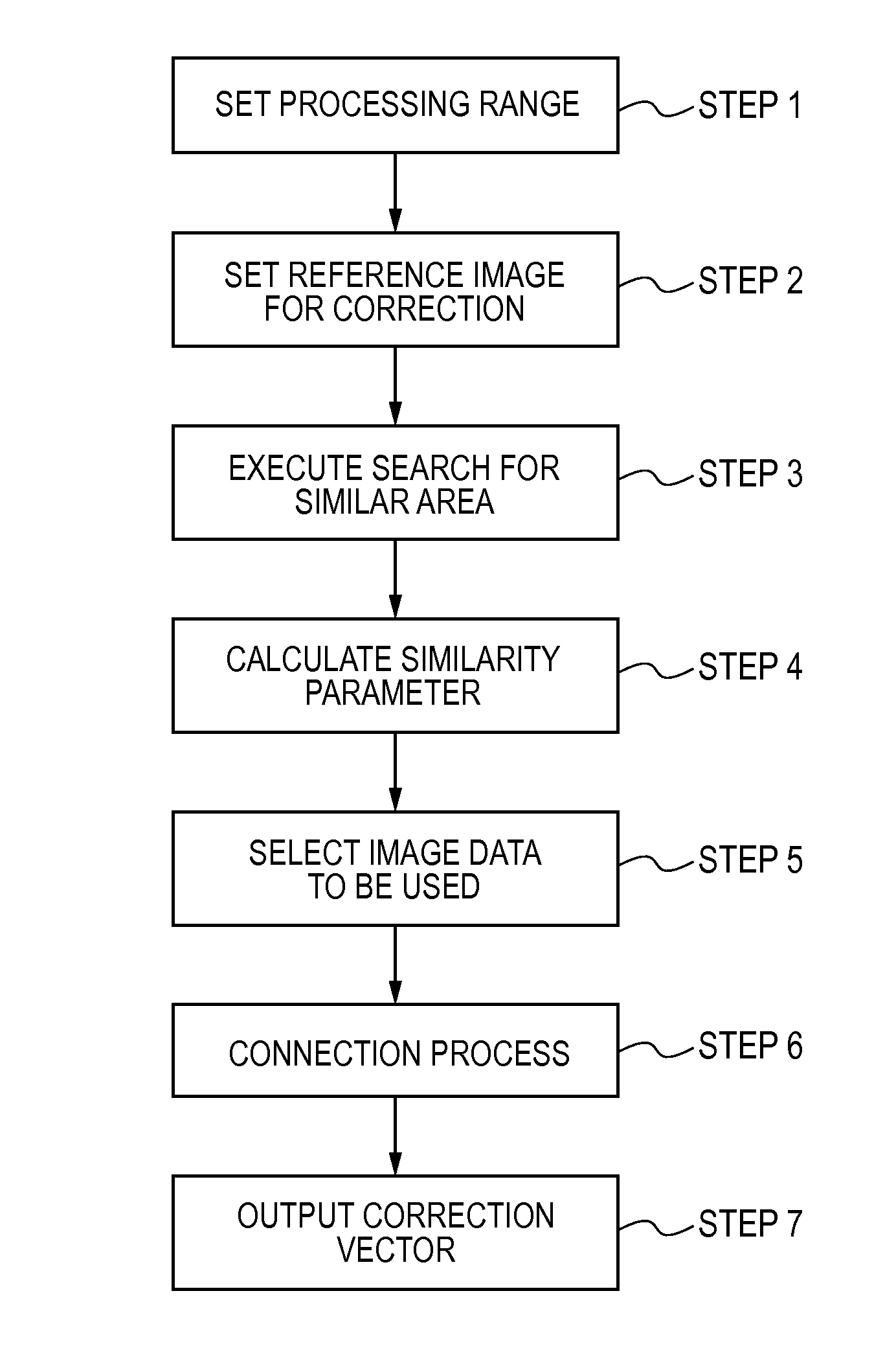 Image diagnostic device and image correction method