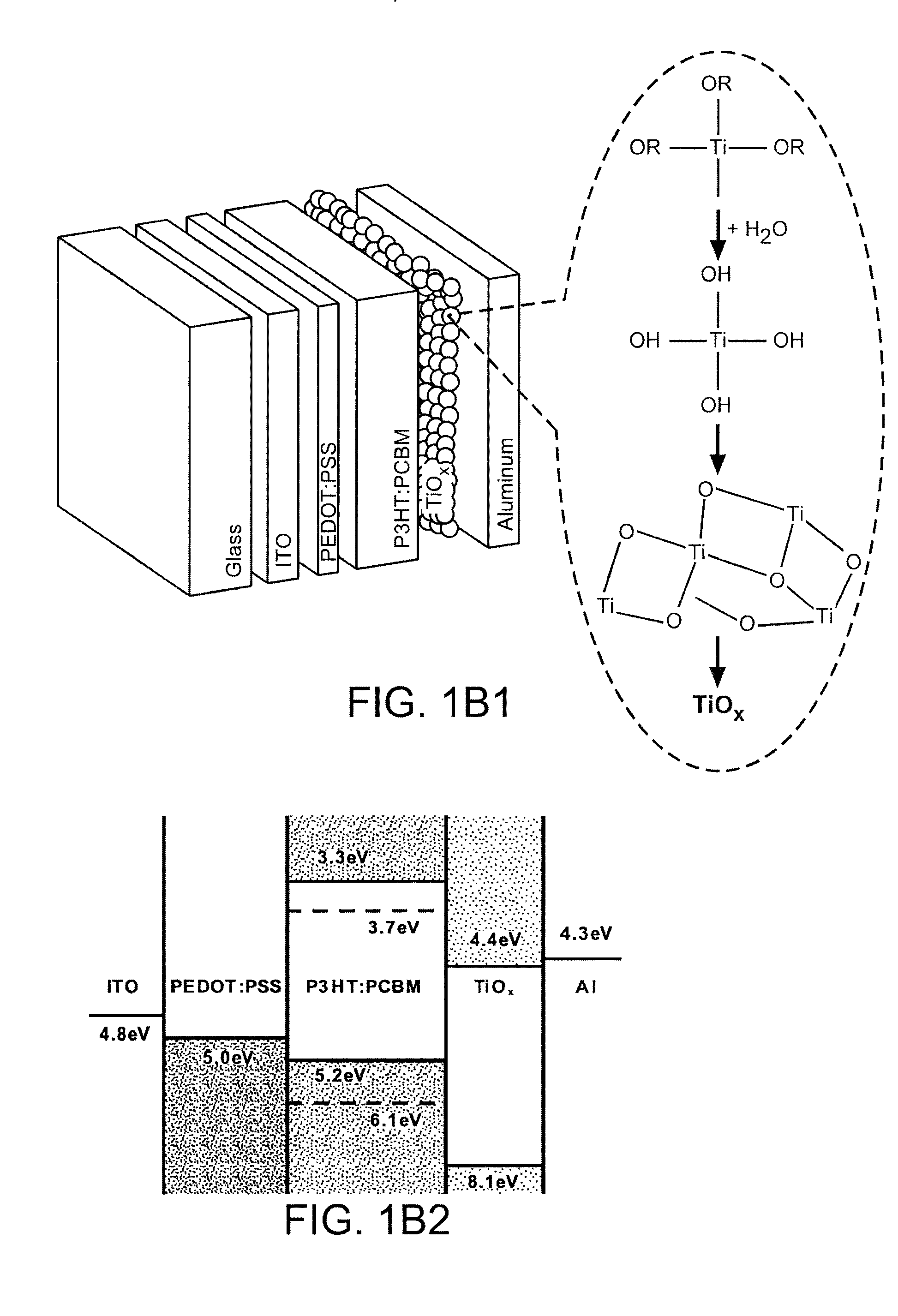 Architecture for high efficiency polymer photovoltaic cells using an optical spacer