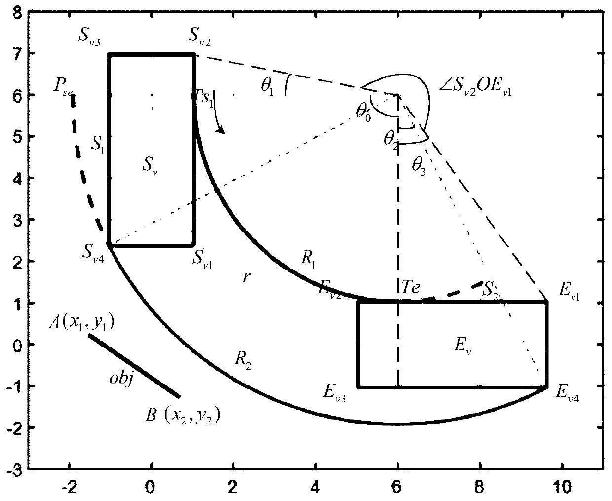 A collision detection method, device and system for obstacles in an automatic parking path