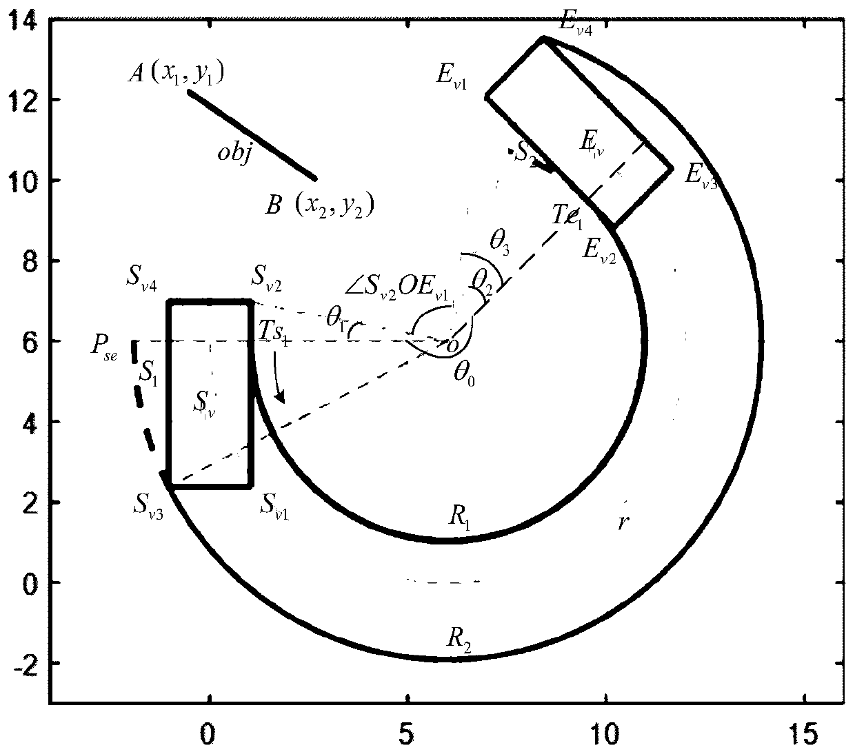 A collision detection method, device and system for obstacles in an automatic parking path