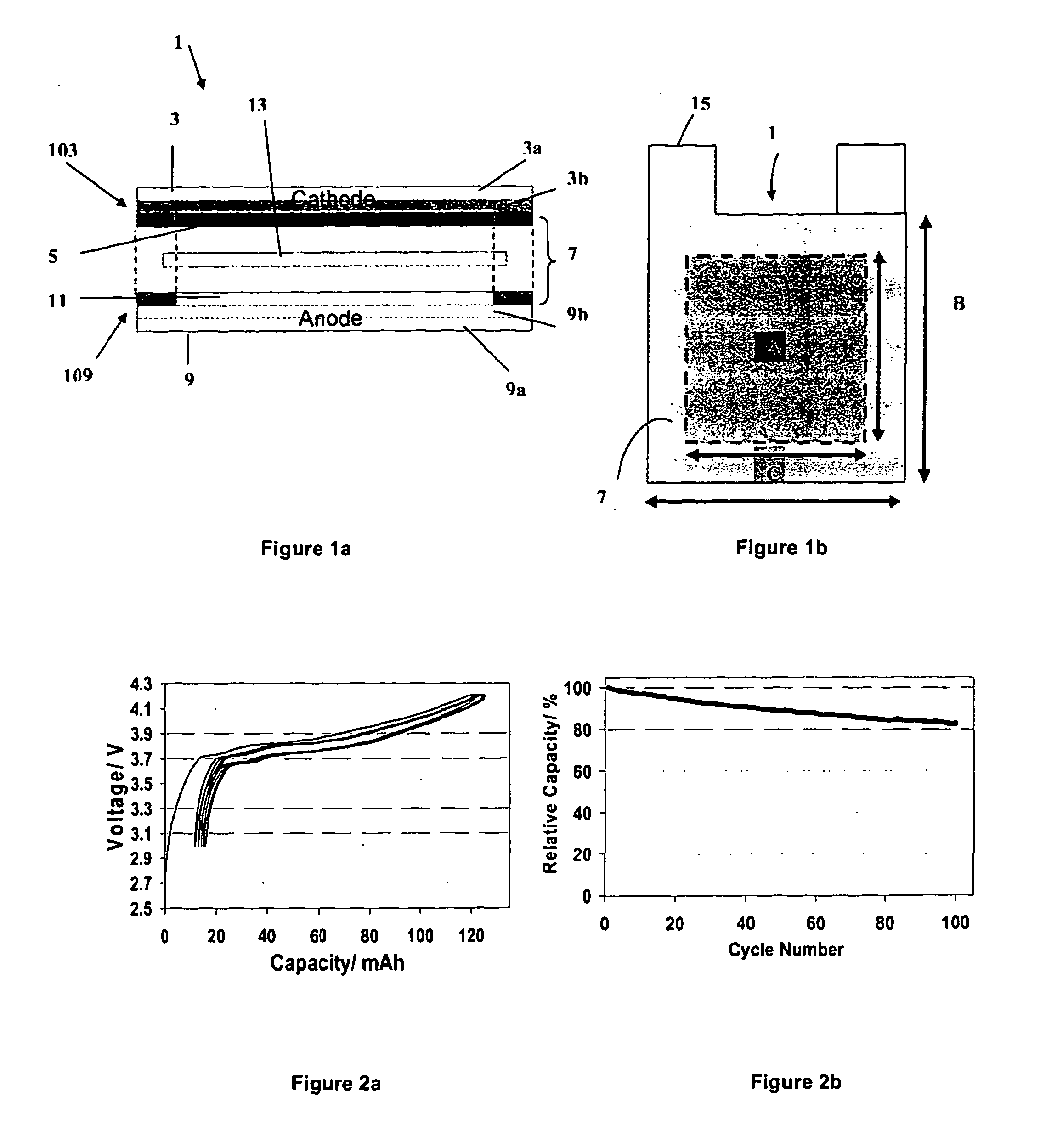 Thin Electrochemical Cell