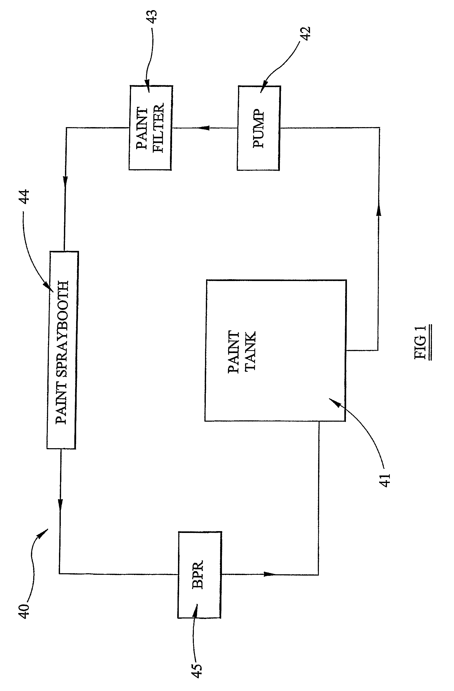 Back pressure regulator