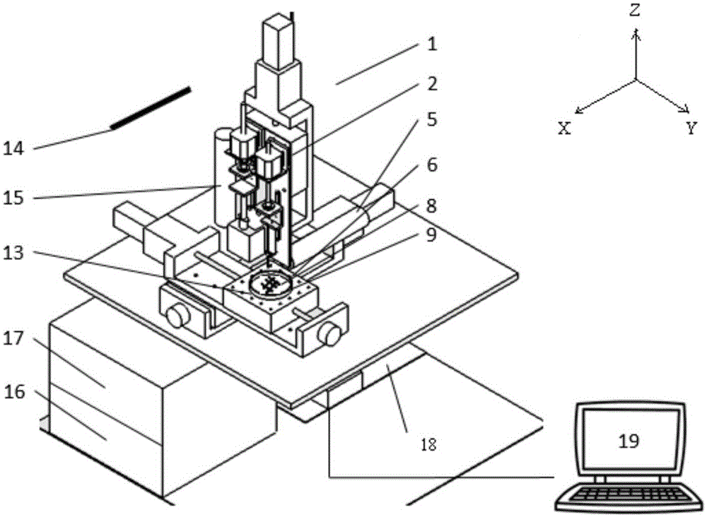 Heterogeneous cell three-dimensional printing system and heterogeneous cell three-dimensional printing method