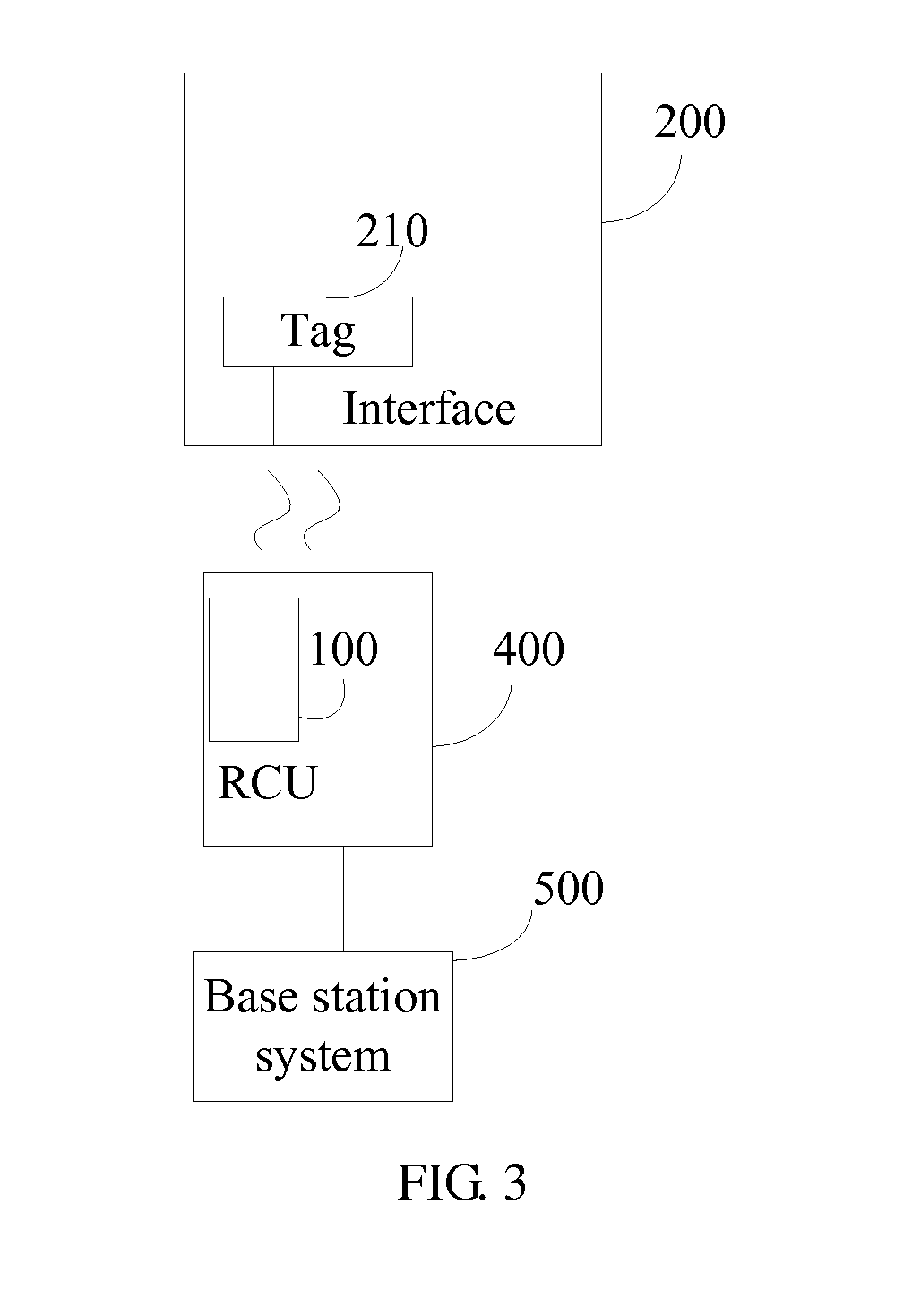 Antenna Apparatus, Antenna System, and Antenna Electrical Tilting Method