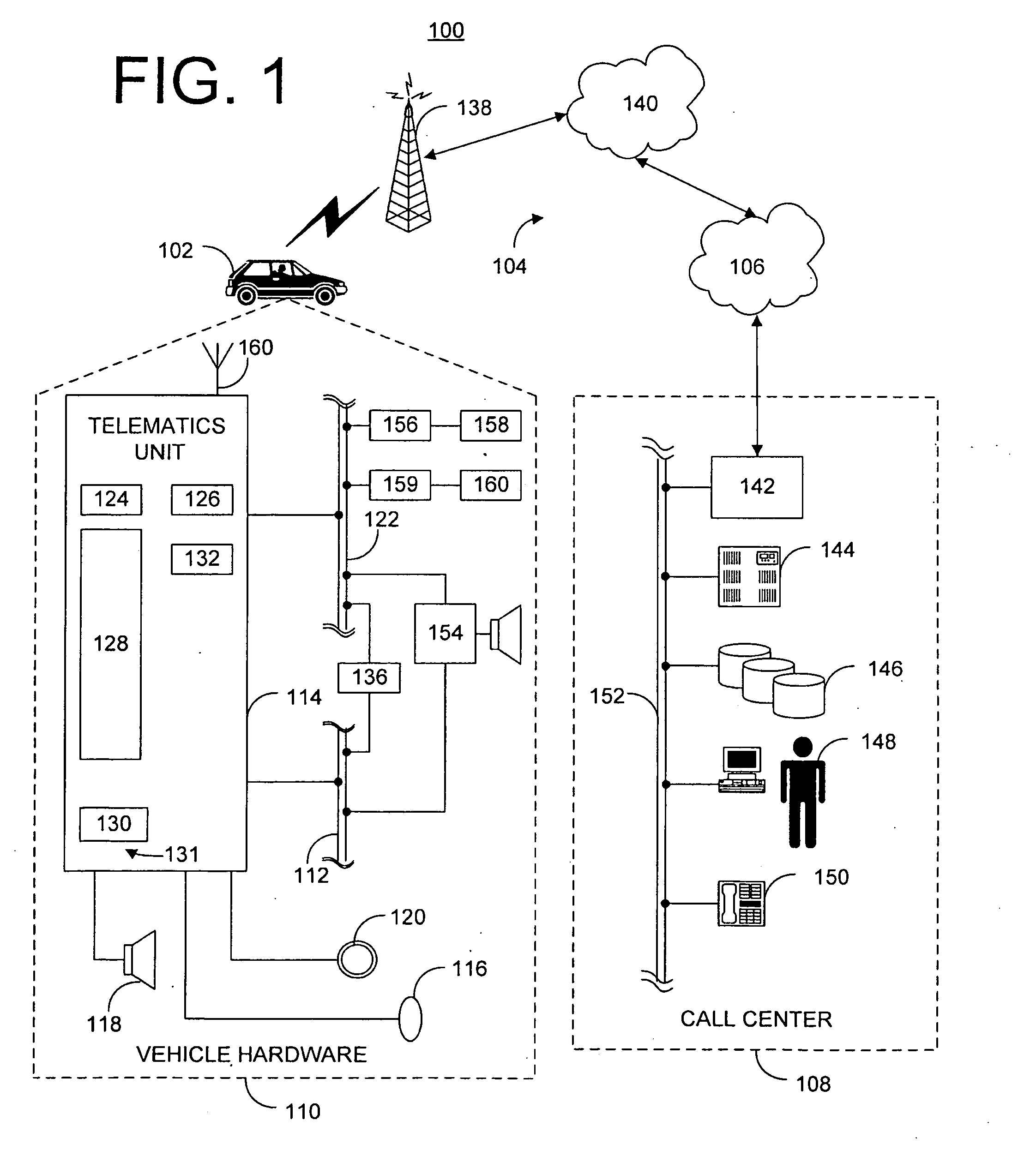 Enhanced passenger pickup via telematics synchronization