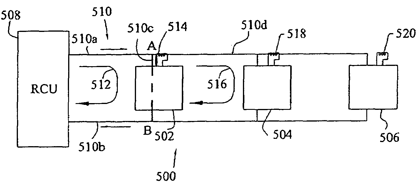 Method for multiple sensors to communicate on a uni-directional bus