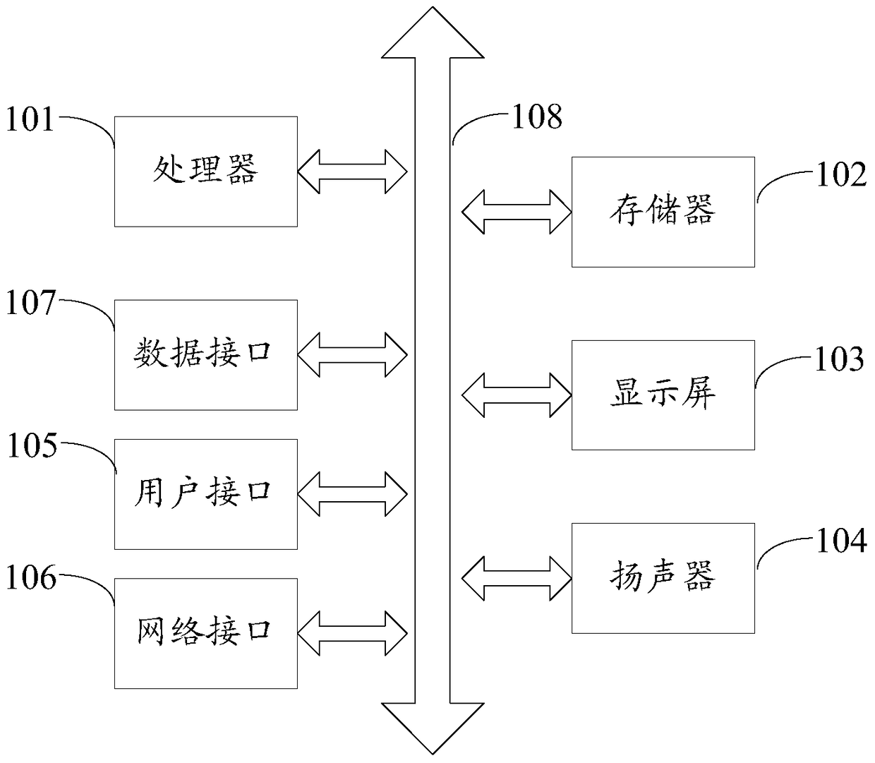 Method and device for controlling backlight of display terminal, and television