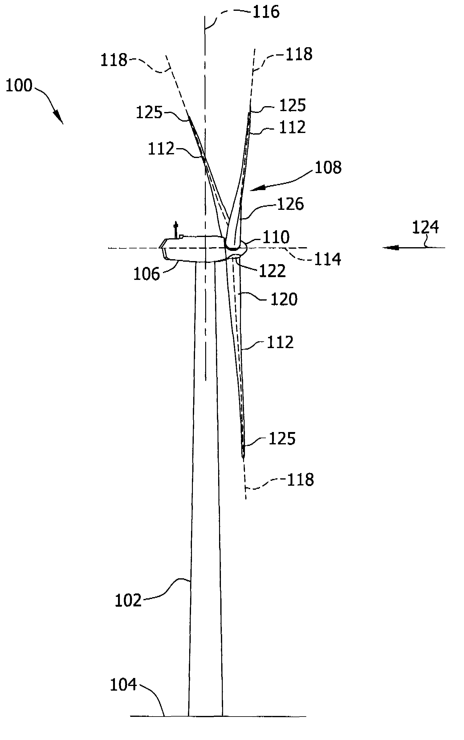 Yaw assembly for a rotatable system and method of assembling the same