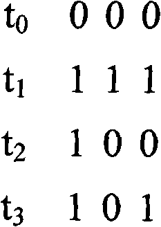 Method for compressing built-off self-test data of system-on-a-chip and special decoding unit thereof