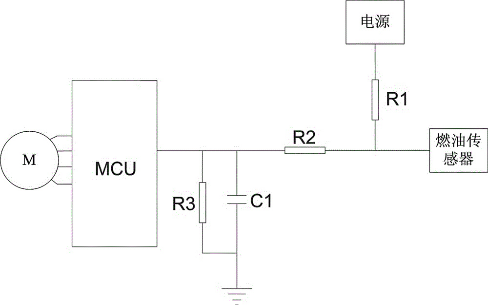 Control method for automobile fuel gauge