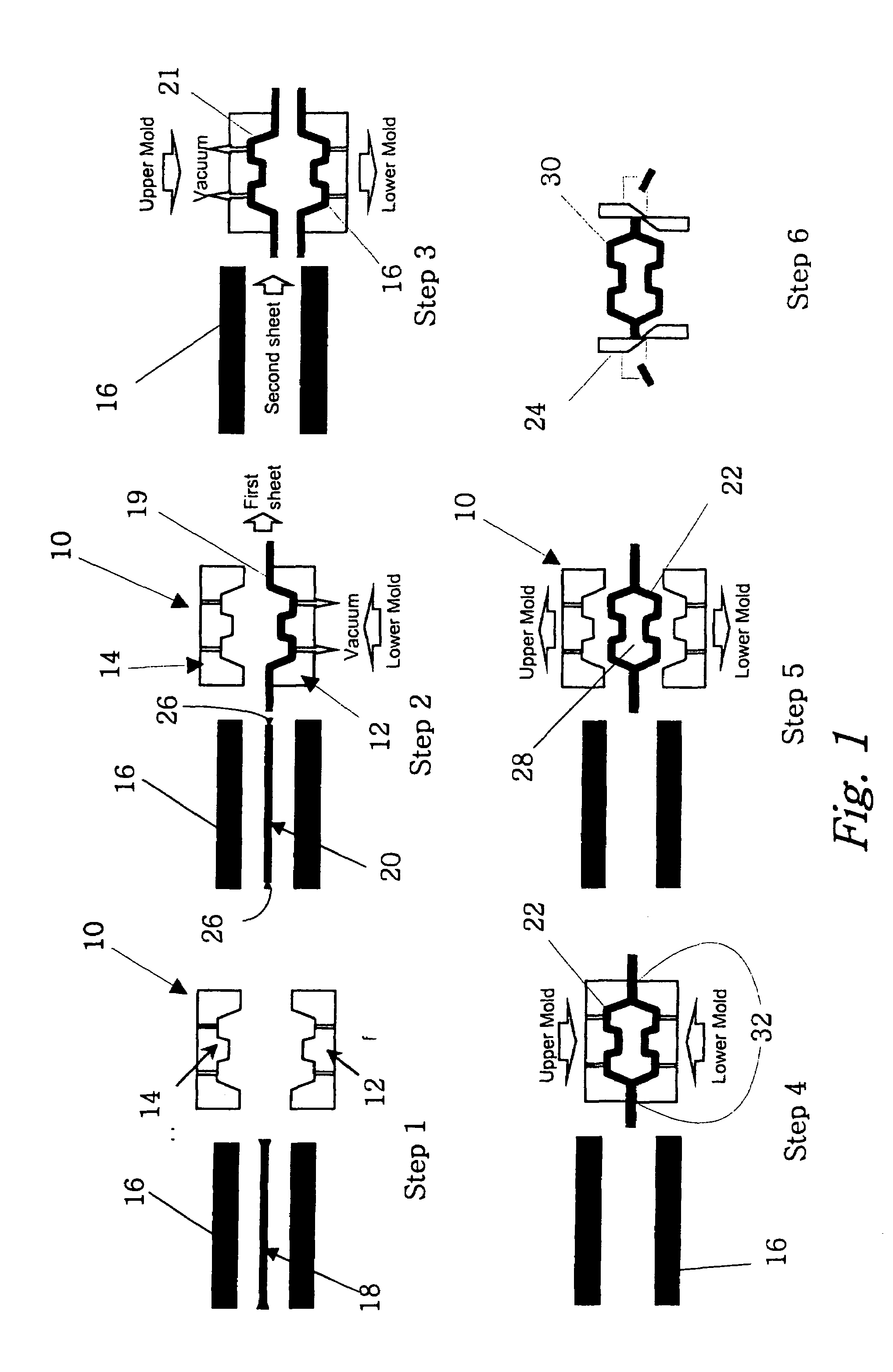 Twin-sheet thermoformed products