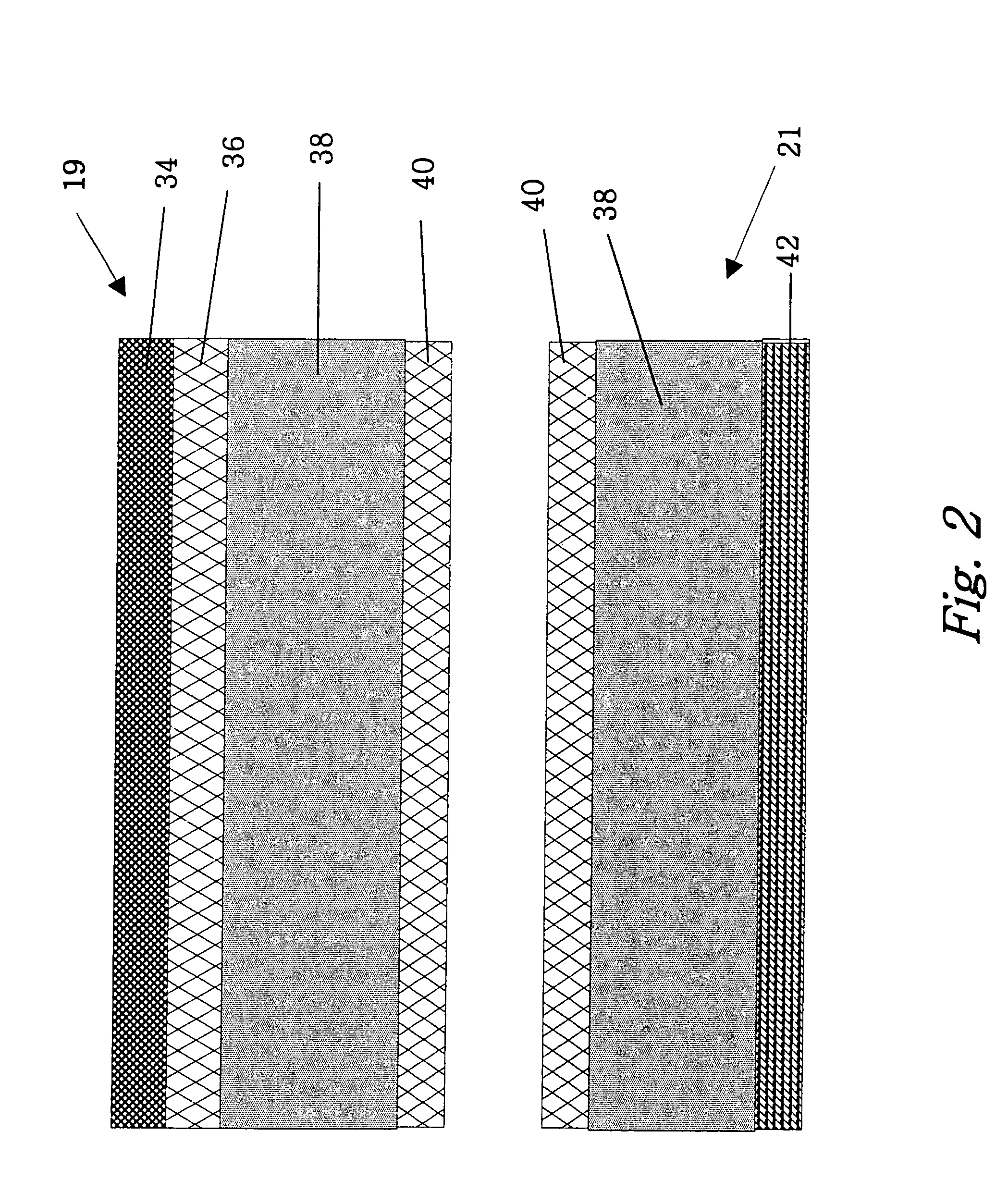 Twin-sheet thermoformed products