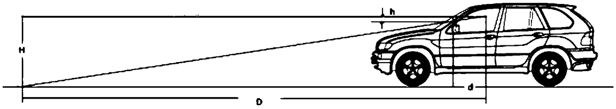 An optical distance measuring device for a vehicle