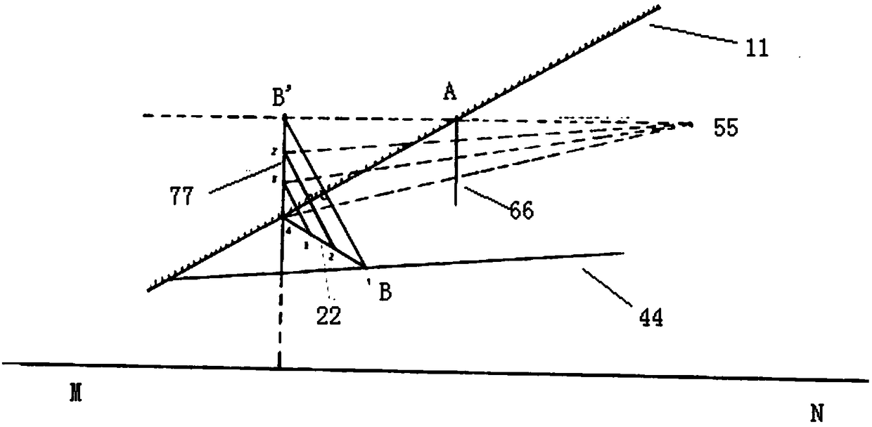 An optical distance measuring device for a vehicle