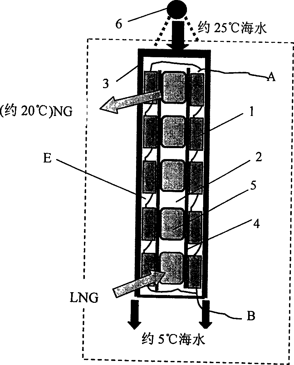 Method and apparatus of semiconductor generating electricity and producing hydrogen using temperature difference and liquid natural gas providing cooling energy