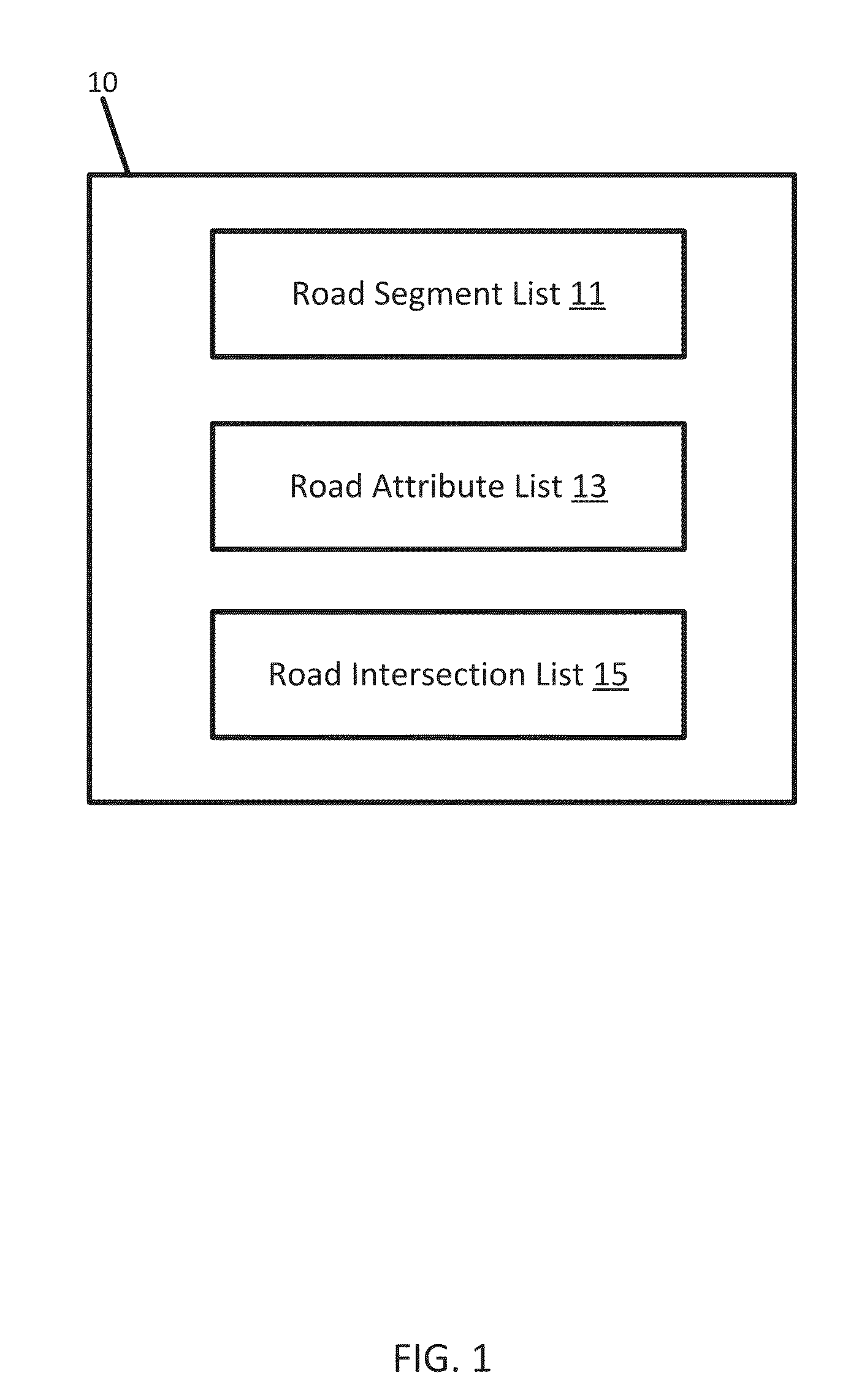 Binary Difference Operations for Navigational Bit Streams