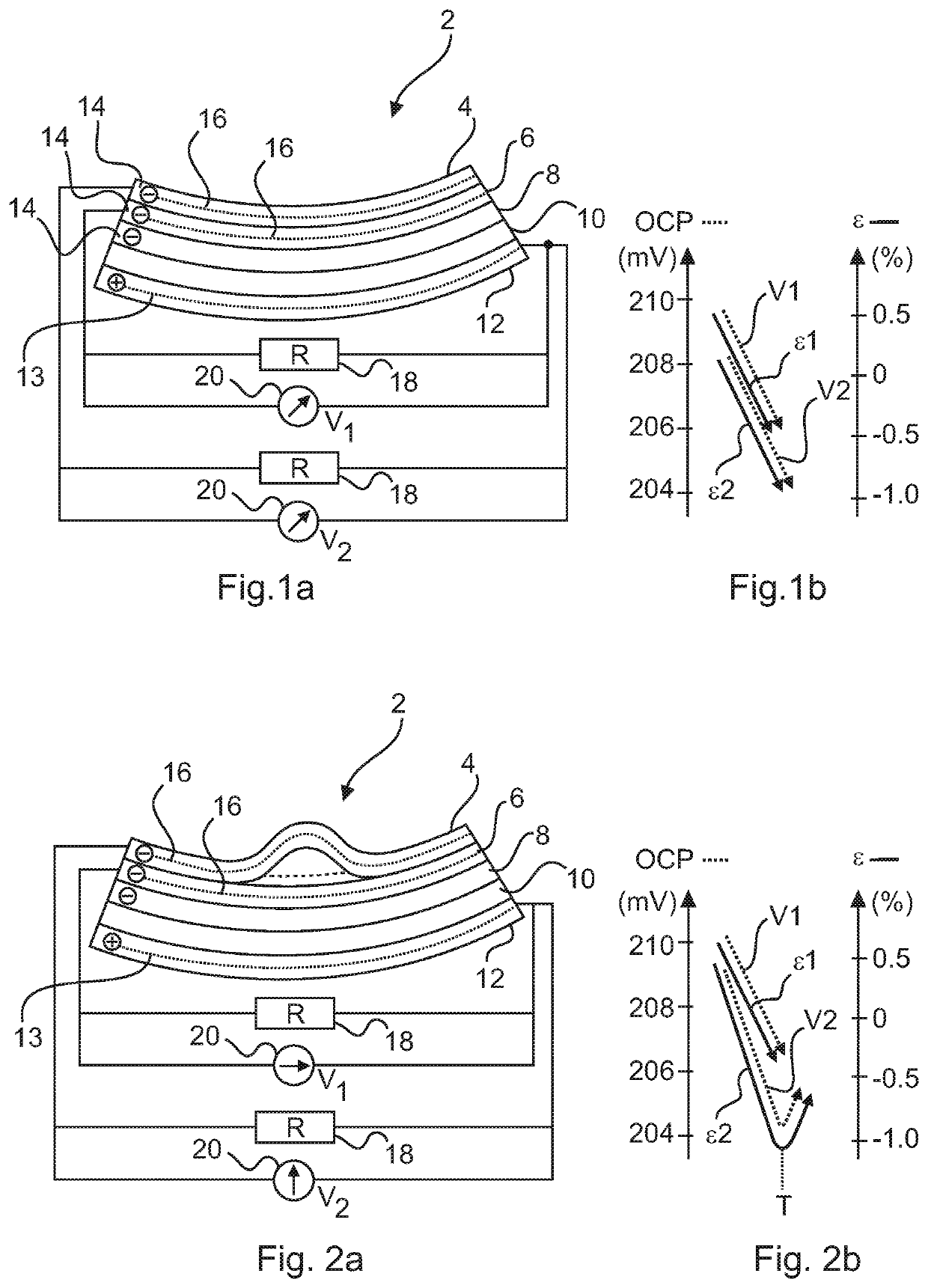 Fiber Composite Component Having An Integrated Structural Health Sensor Arrangement