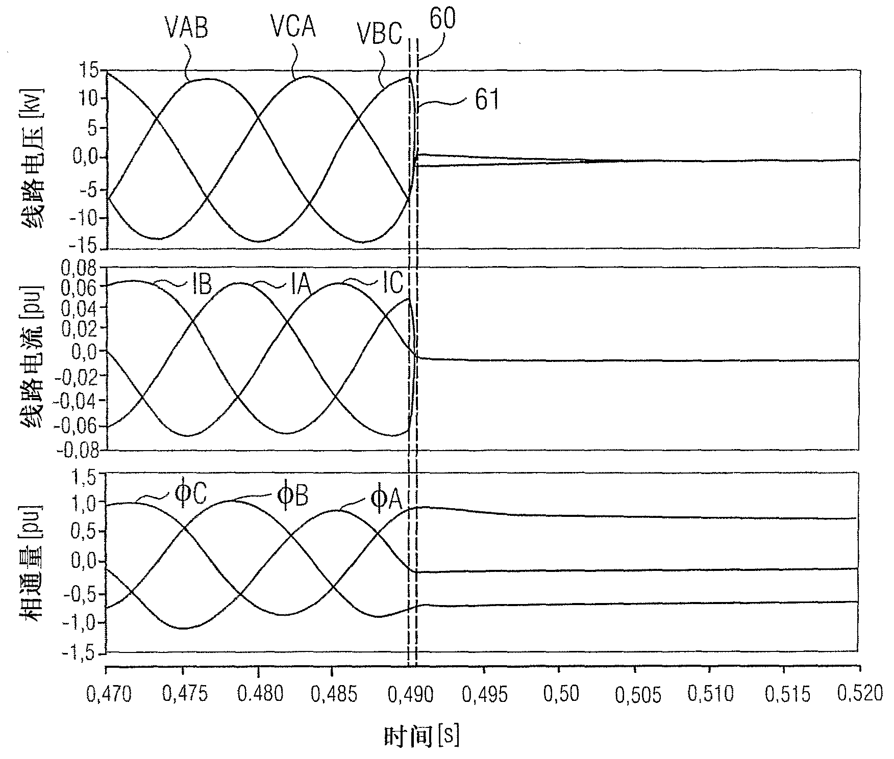 Method and apparatus for suppressing an inrush current of a transformer