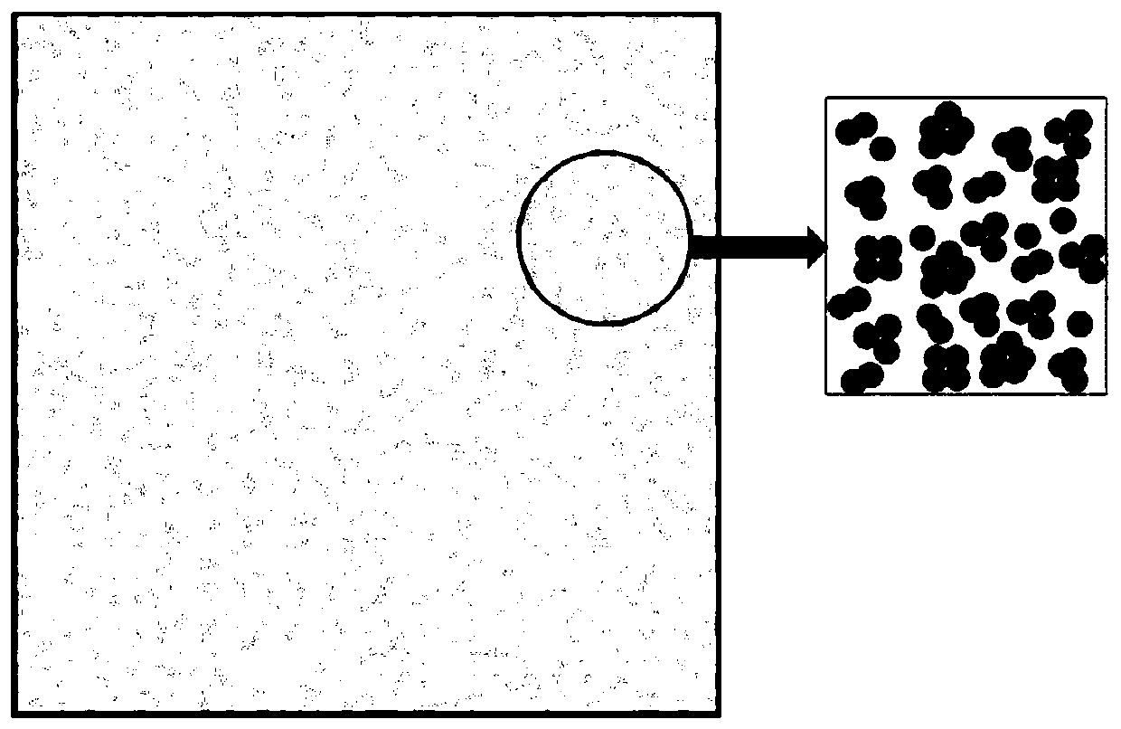 A fluorine-free and washable one-way moisture-wicking composite functional fabric