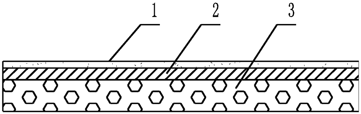 A kind of multi-layer multifunctional thermal insulation material and preparation method thereof