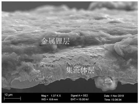 Ultrathin metal lithium electrode, preparation method thereof, and application of ultrathin metal lithium electrode as negative electrode of primary lithium battery