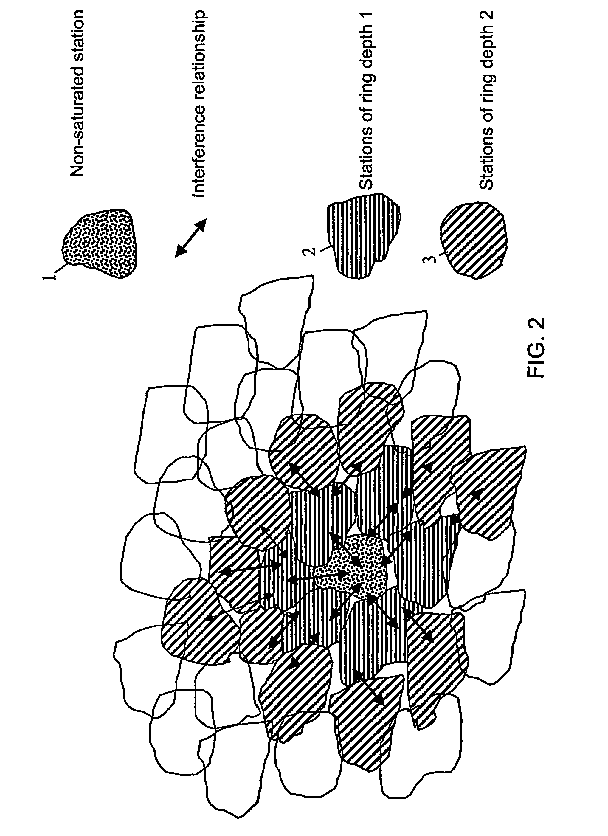 Method for assigning frequencies to base stations of a mobile telephone network