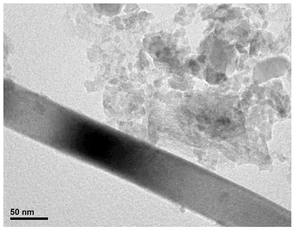 A method for preparing carbon nanotubes from waste tires