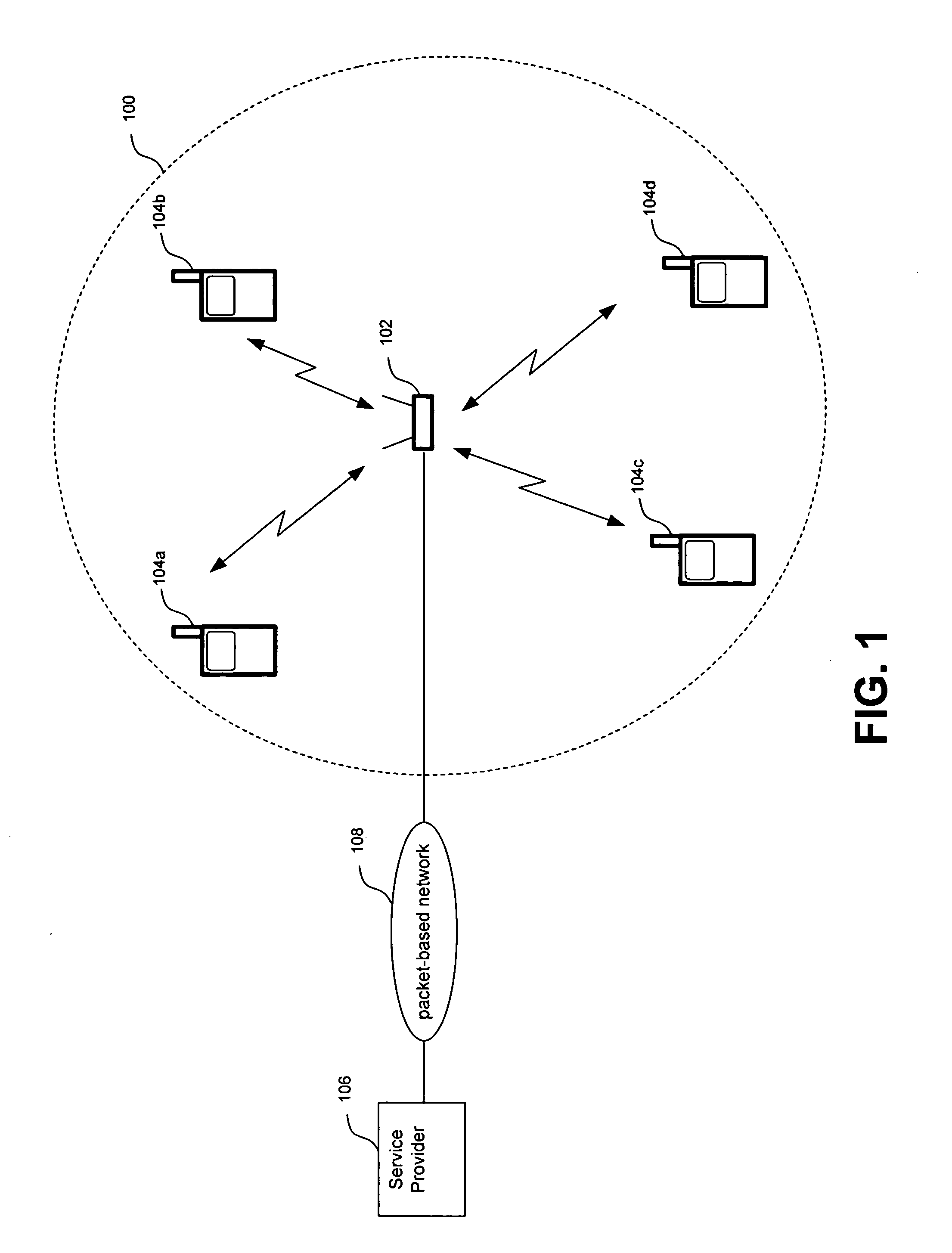 Multicast and broadcast data transmission in a short-range wireless communications network