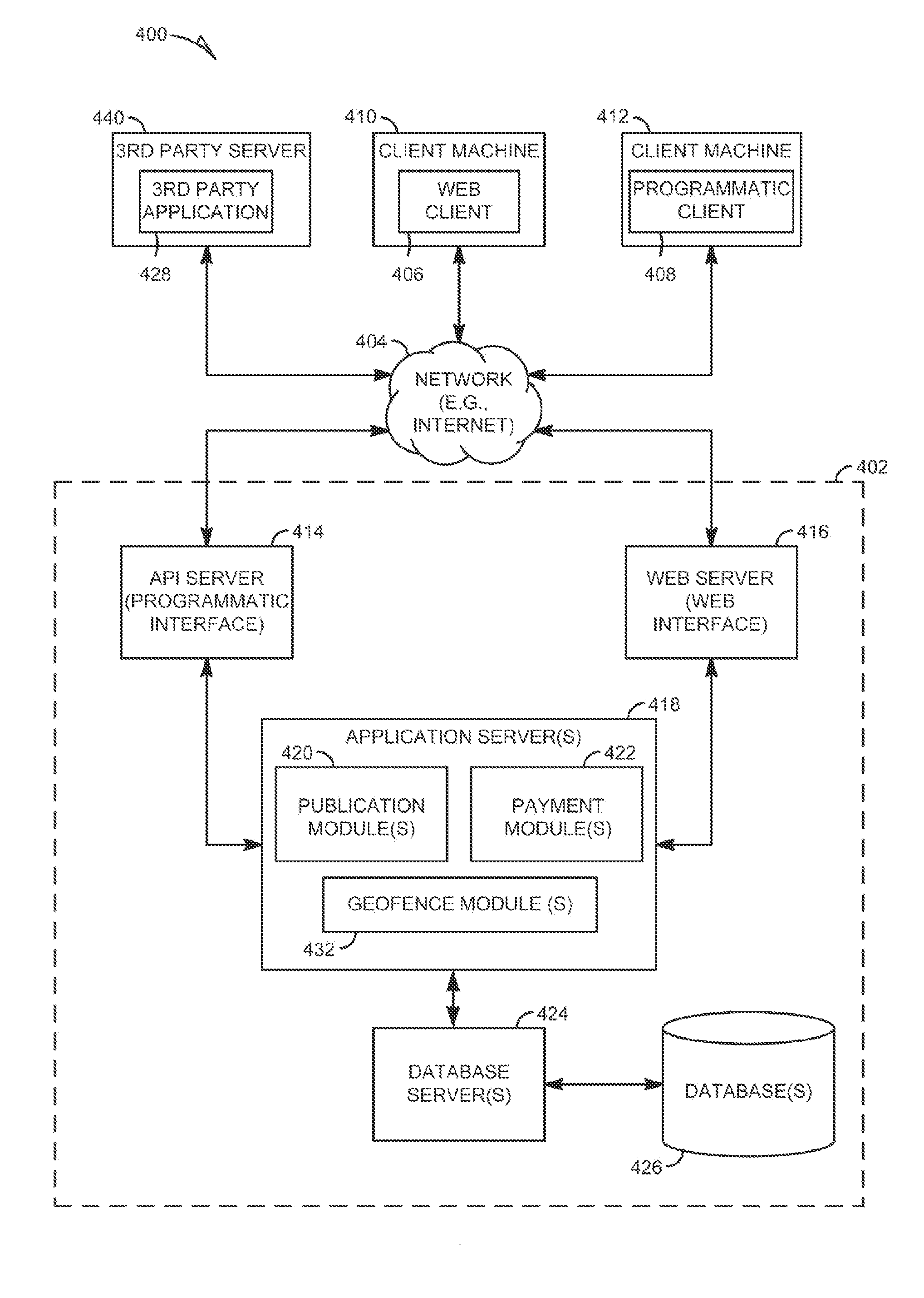 Dynamic geofence based on members within