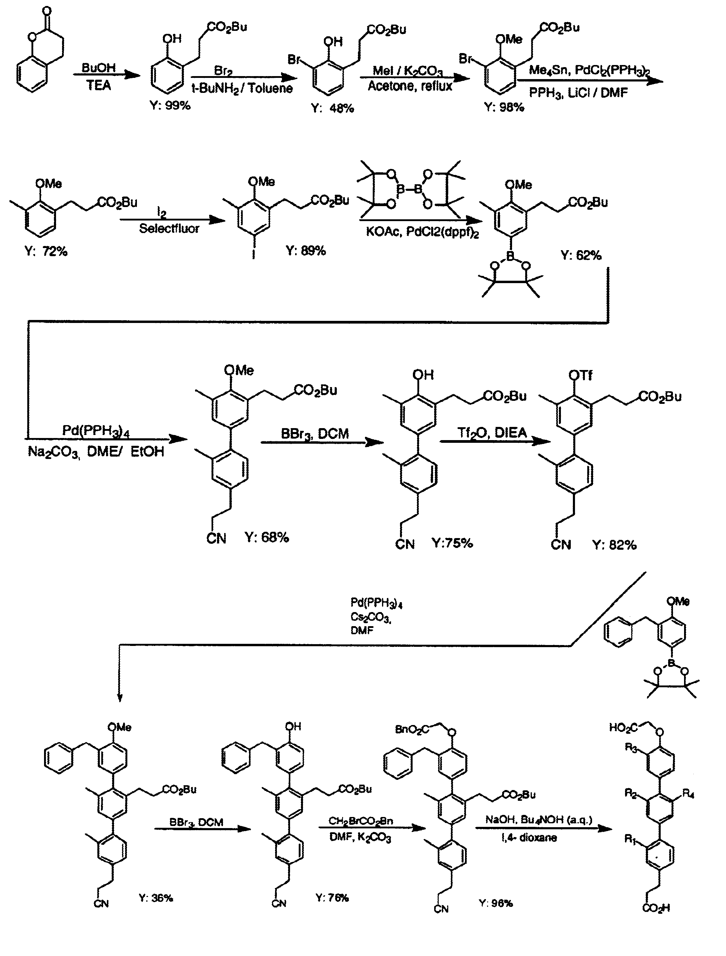 Proteomimetic compounds and methods