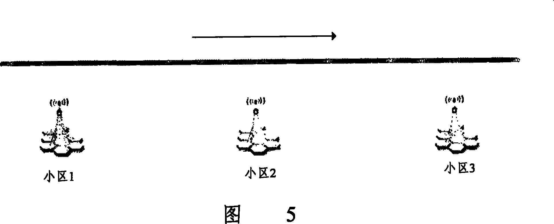 Access method and system for changing district by user in high speed circumstance